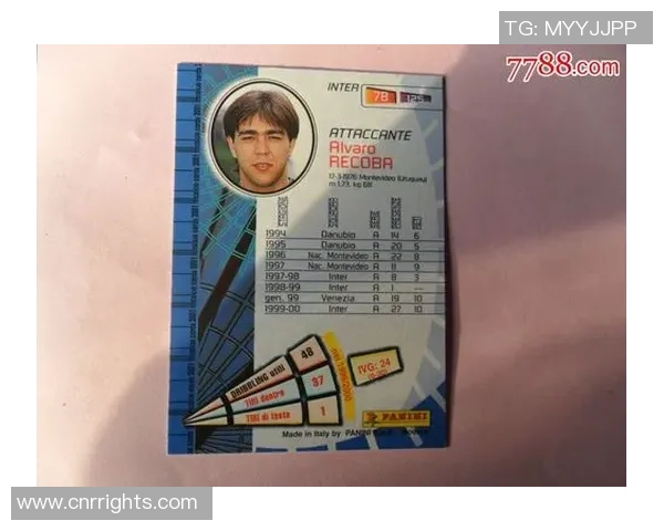 足球星卡正版收藏价值解析与市场前景分析